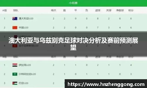 澳大利亚与乌兹别克足球对决分析及赛前预测展望
