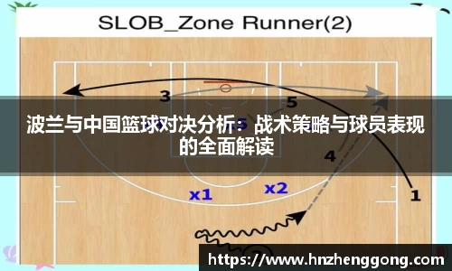 波兰与中国篮球对决分析：战术策略与球员表现的全面解读
